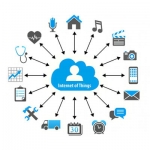 اینترنت اشیا