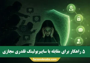 Strategies to Deal with Cyberbullying