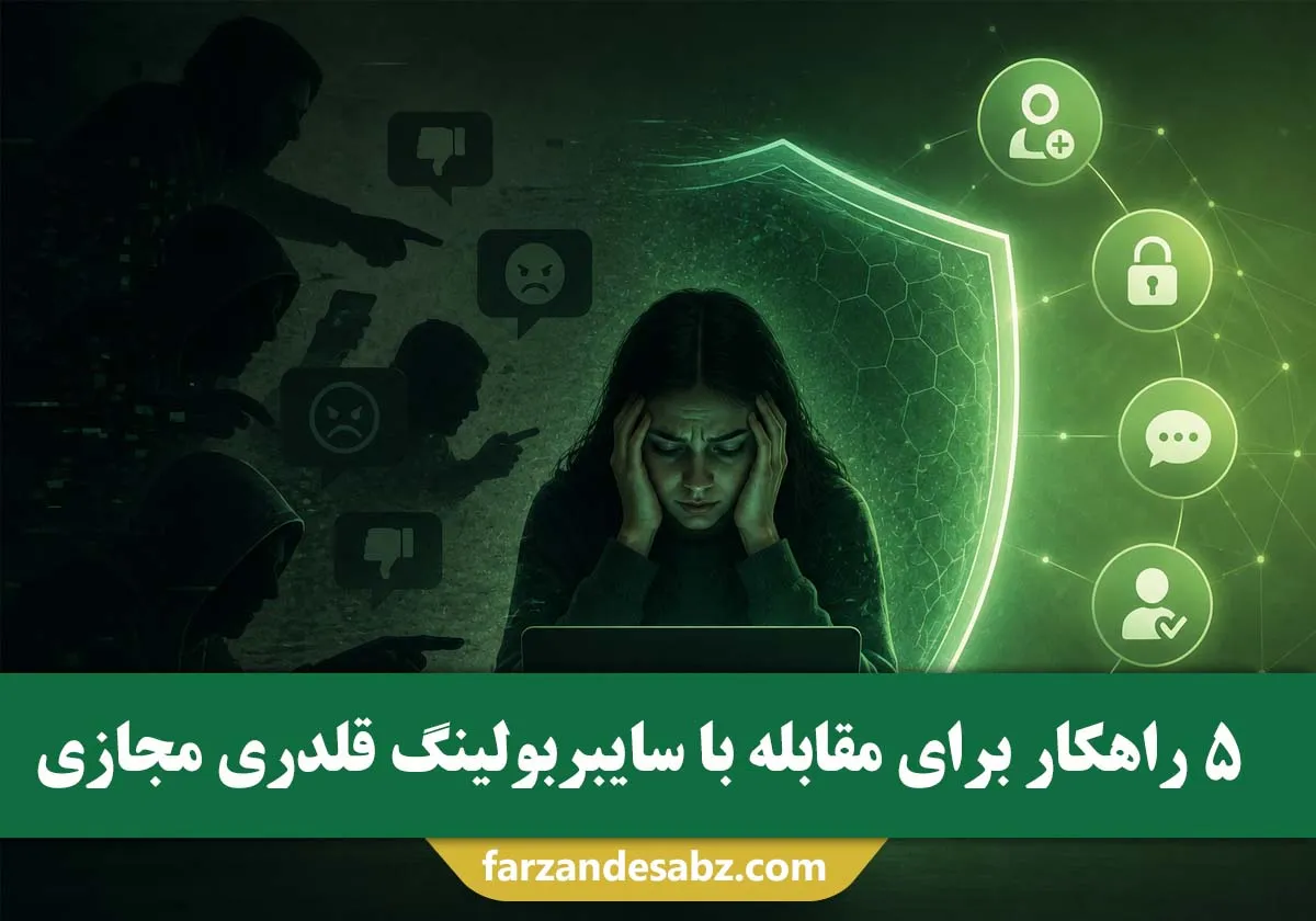 Strategies to Deal with Cyberbullying