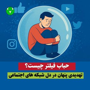 مردی گرفتار در فیلتر حباب، درون یک حباب شیشه‌ای میان نمادهای شبکه‌های اجتماعی؛ نمادی از زندان دیجیتال و محدودیت انتخاب در فضای مجازی